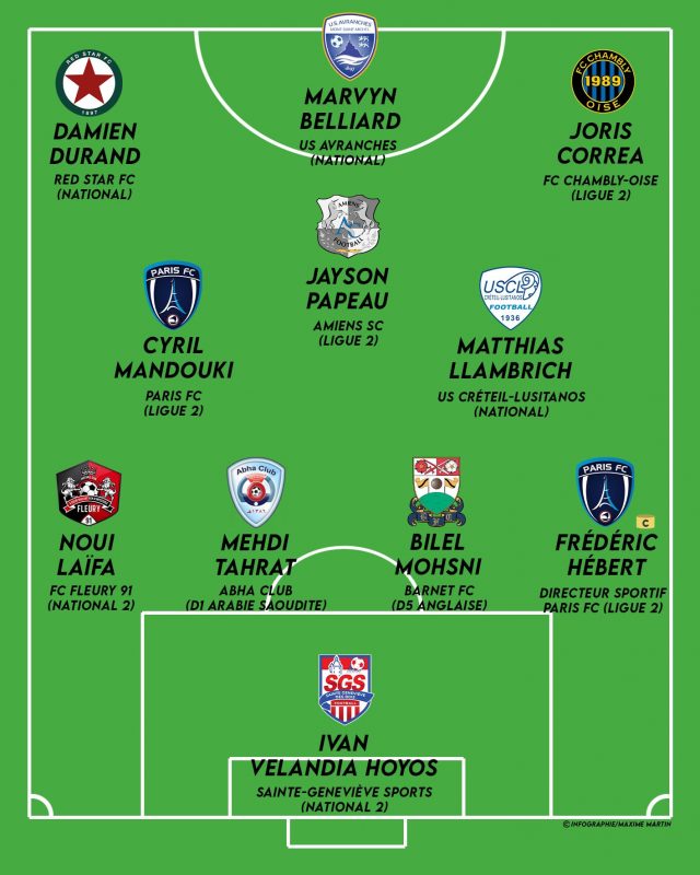Compo
